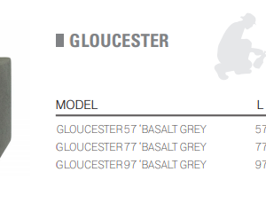 Thông số kỹ thuật Gloucester