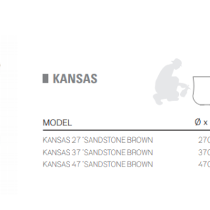 Thông số kỹ thuật Kansas