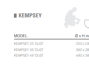 Thông số kỹ thuật Kempsey